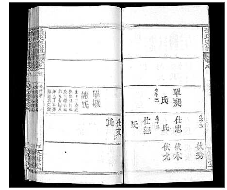 [孙]孙氏宗谱 (湖北) 孙氏家谱_九.pdf