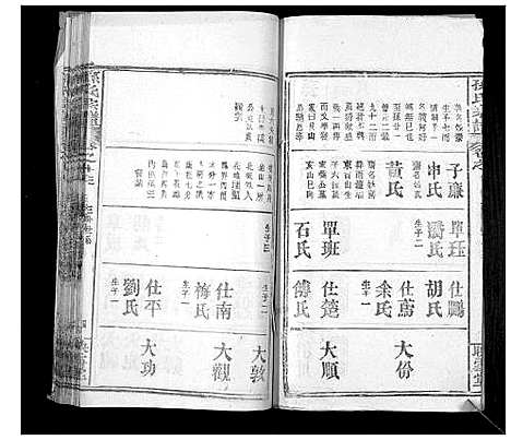 [孙]孙氏宗谱 (湖北) 孙氏家谱_十六.pdf