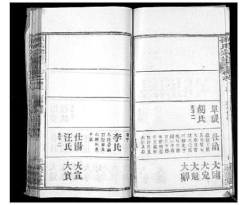 [孙]孙氏宗谱 (湖北) 孙氏家谱_十六.pdf