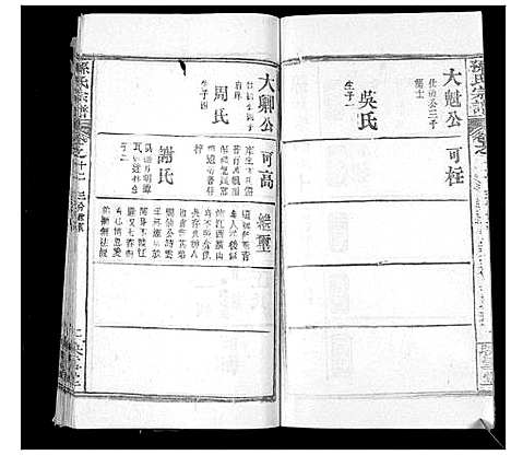 [孙]孙氏宗谱 (湖北) 孙氏家谱_十八.pdf