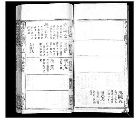 [孙]孙氏宗谱 (湖北) 孙氏家谱_十九.pdf