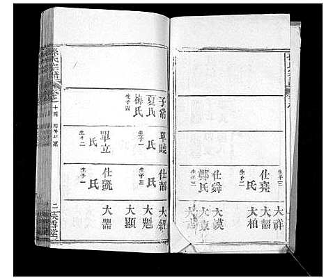 [孙]孙氏宗谱 (湖北) 孙氏家谱_二十一.pdf