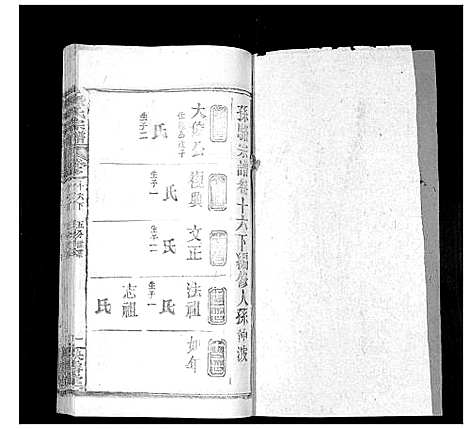 [孙]孙氏宗谱 (湖北) 孙氏家谱_二十四.pdf