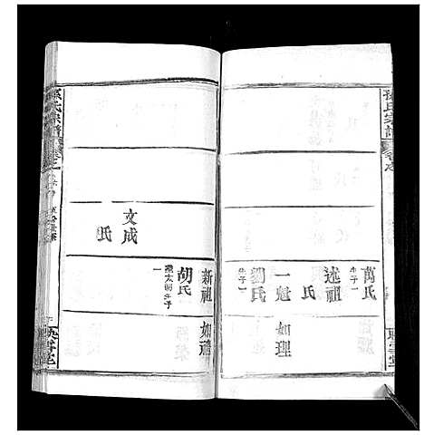 [孙]孙氏宗谱 (湖北) 孙氏家谱_二十四.pdf