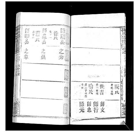 [孙]孙氏宗谱 (湖北) 孙氏家谱_二十四.pdf