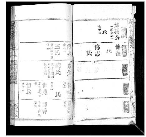 [孙]孙氏宗谱 (湖北) 孙氏家谱_二十五.pdf