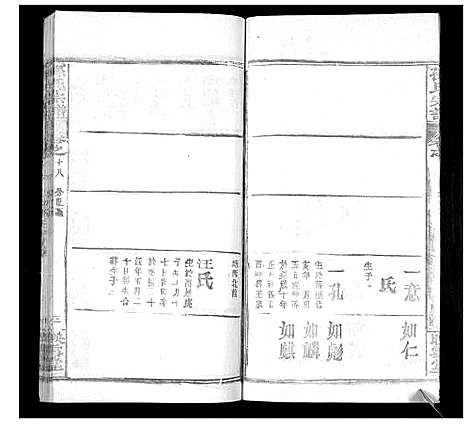 [孙]孙氏宗谱 (湖北) 孙氏家谱_二十七.pdf