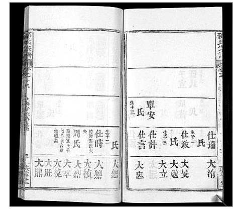 [孙]孙氏宗谱 (湖北) 孙氏家谱_二十八.pdf