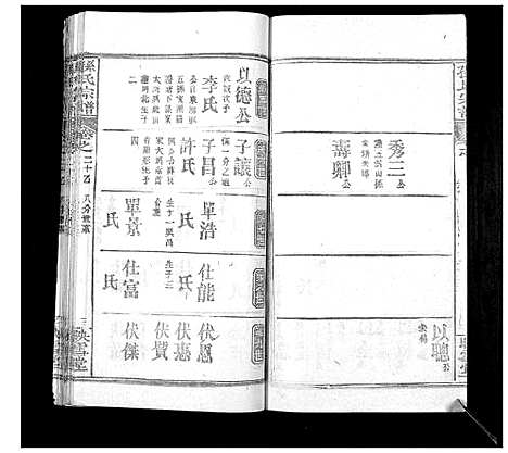 [孙]孙氏宗谱 (湖北) 孙氏家谱_三十一.pdf