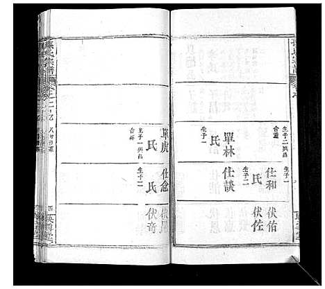 [孙]孙氏宗谱 (湖北) 孙氏家谱_三十一.pdf