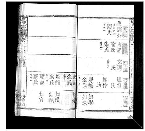 [孙]孙氏宗谱 (湖北) 孙氏家谱_三十一.pdf