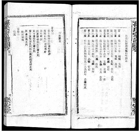 [孙]孙氏宗谱_各房分谱_首7卷 (湖北) 孙氏家谱_一.pdf