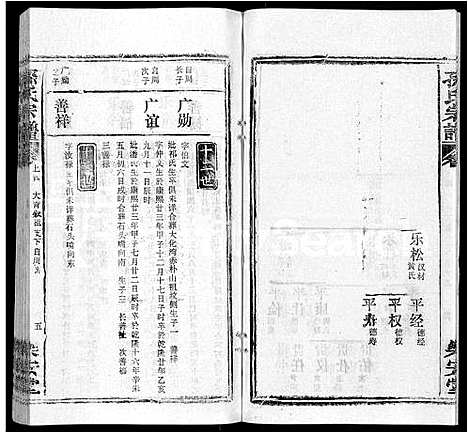 [孙]孙氏宗谱_各房分谱_首7卷 (湖北) 孙氏家谱_三.pdf