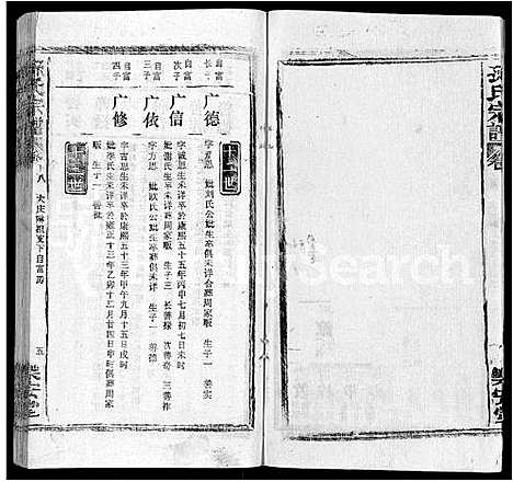 [孙]孙氏宗谱_各房分谱_首7卷 (湖北) 孙氏家谱_七.pdf