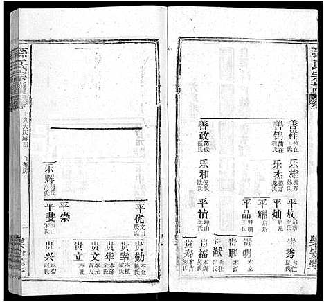 [孙]孙氏宗谱_各房分谱_首7卷 (湖北) 孙氏家谱_八.pdf