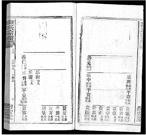 [孙]孙氏宗谱_各房分谱_首7卷 (湖北) 孙氏家谱_八.pdf