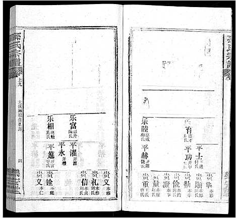 [孙]孙氏宗谱_各房分谱_首7卷 (湖北) 孙氏家谱_八.pdf