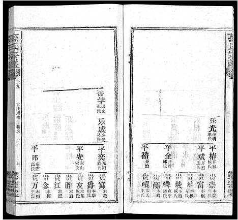 [孙]孙氏宗谱_各房分谱_首7卷 (湖北) 孙氏家谱_八.pdf