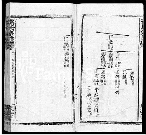 [孙]孙氏宗谱_各房分谱_首7卷 (湖北) 孙氏家谱_九.pdf