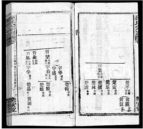 [孙]孙氏宗谱_各房分谱_首7卷 (湖北) 孙氏家谱_十.pdf