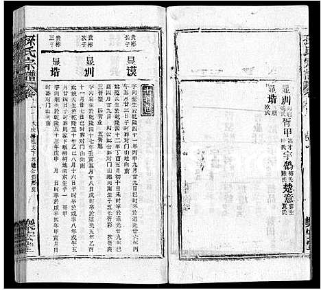 [孙]孙氏宗谱_各房分谱_首7卷 (湖北) 孙氏家谱_十.pdf