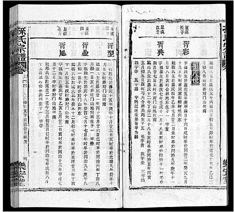 [孙]孙氏宗谱_各房分谱_首7卷 (湖北) 孙氏家谱_十.pdf