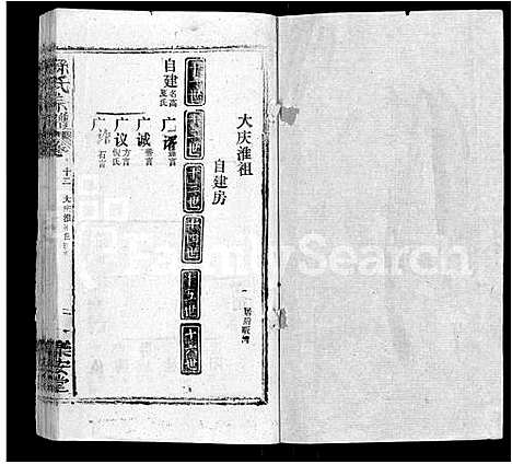 [孙]孙氏宗谱_各房分谱_首7卷 (湖北) 孙氏家谱_十一.pdf