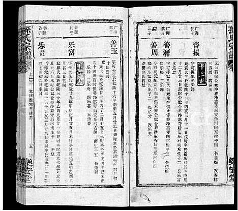 [孙]孙氏宗谱_各房分谱_首7卷 (湖北) 孙氏家谱_十一.pdf