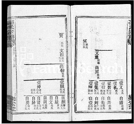 [孙]孙氏宗谱_各房分谱_首7卷 (湖北) 孙氏家谱_十三.pdf