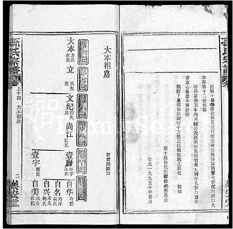 [孙]孙氏宗谱_各房分谱_首7卷 (湖北) 孙氏家谱_十四.pdf