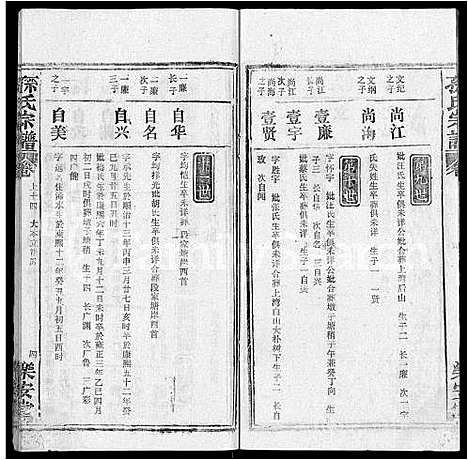 [孙]孙氏宗谱_各房分谱_首7卷 (湖北) 孙氏家谱_十四.pdf