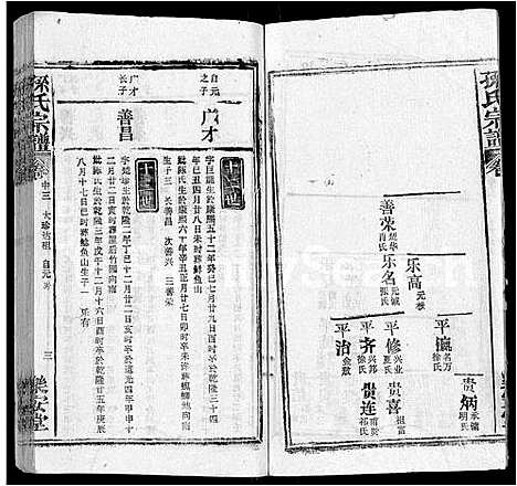 [孙]孙氏宗谱_各房分谱_首7卷 (湖北) 孙氏家谱_二十五.pdf