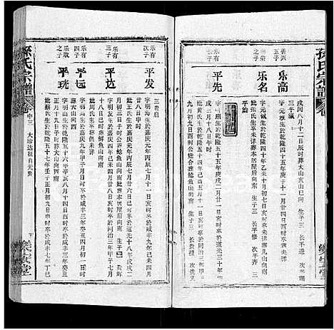 [孙]孙氏宗谱_各房分谱_首7卷 (湖北) 孙氏家谱_二十五.pdf