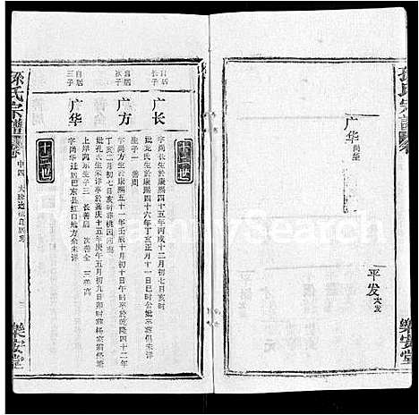 [孙]孙氏宗谱_各房分谱_首7卷 (湖北) 孙氏家谱_二十六.pdf