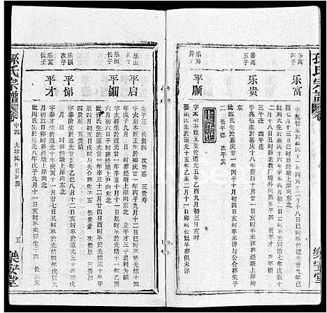 [孙]孙氏宗谱_各房分谱_首7卷 (湖北) 孙氏家谱_二十六.pdf