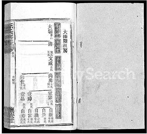 [孙]孙氏宗谱_各房分谱_首7卷 (湖北) 孙氏家谱_二十八.pdf