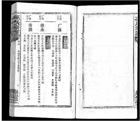 [孙]孙氏宗谱_各房分谱_首7卷 (湖北) 孙氏家谱_三十.pdf