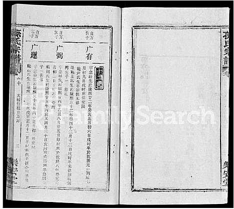 [孙]孙氏宗谱_各房分谱_首7卷 (湖北) 孙氏家谱_三十二.pdf