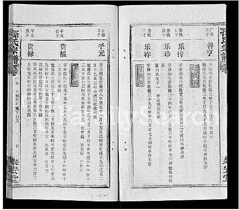 [孙]孙氏宗谱_各房分谱_首7卷 (湖北) 孙氏家谱_三十二.pdf