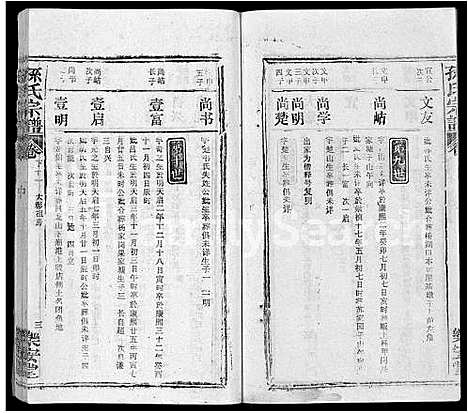 [孙]孙氏宗谱_各房分谱_首7卷 (湖北) 孙氏家谱_三十三.pdf