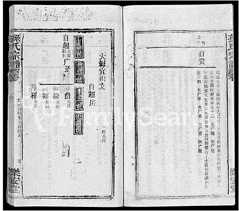 [孙]孙氏宗谱_各房分谱_首7卷 (湖北) 孙氏家谱_三十三.pdf