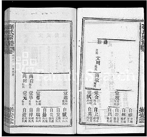 [孙]孙氏宗谱_各房分谱_首7卷 (湖北) 孙氏家谱_三十五.pdf