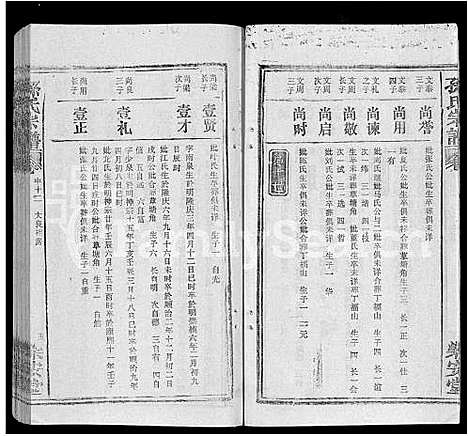 [孙]孙氏宗谱_各房分谱_首7卷 (湖北) 孙氏家谱_三十五.pdf