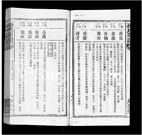 [孙]孙氏宗谱_各房分谱_首7卷 (湖北) 孙氏家谱_三十六.pdf