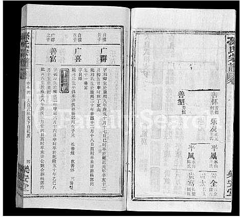 [孙]孙氏宗谱_各房分谱_首7卷 (湖北) 孙氏家谱_三十七.pdf