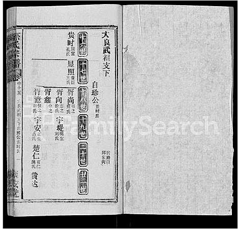 [孙]孙氏宗谱_各房分谱_首7卷 (湖北) 孙氏家谱_三十八.pdf