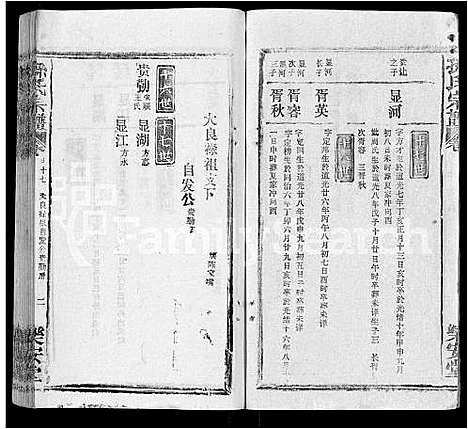 [孙]孙氏宗谱_各房分谱_首7卷 (湖北) 孙氏家谱_四十.pdf