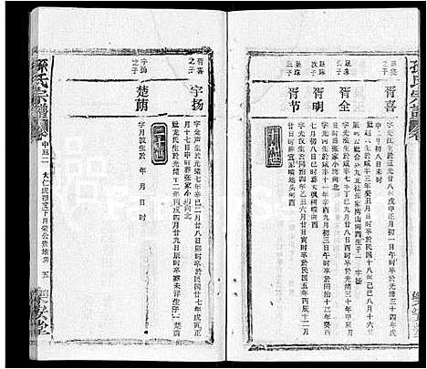 [孙]孙氏宗谱_各房分谱_首7卷 (湖北) 孙氏家谱_四十六.pdf