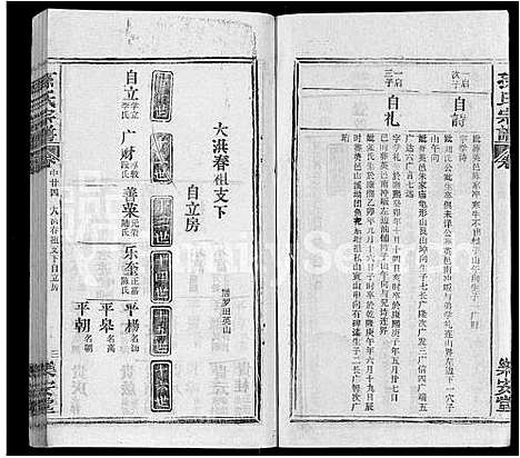 [孙]孙氏宗谱_各房分谱_首7卷 (湖北) 孙氏家谱_四十八.pdf