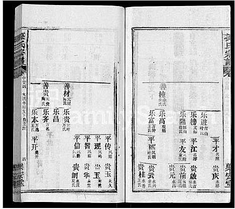 [孙]孙氏宗谱_各房分谱_首7卷 (湖北) 孙氏家谱_四十八.pdf